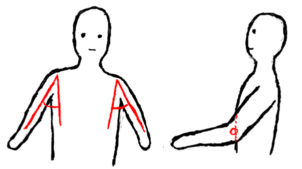 Arme leicht vom Körper entfernt, Ellenbogen vor dem Körper